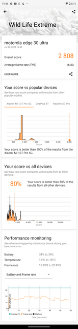 Motorola Edge 30 Ultra