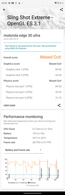 Motorola Edge 30 Ultra