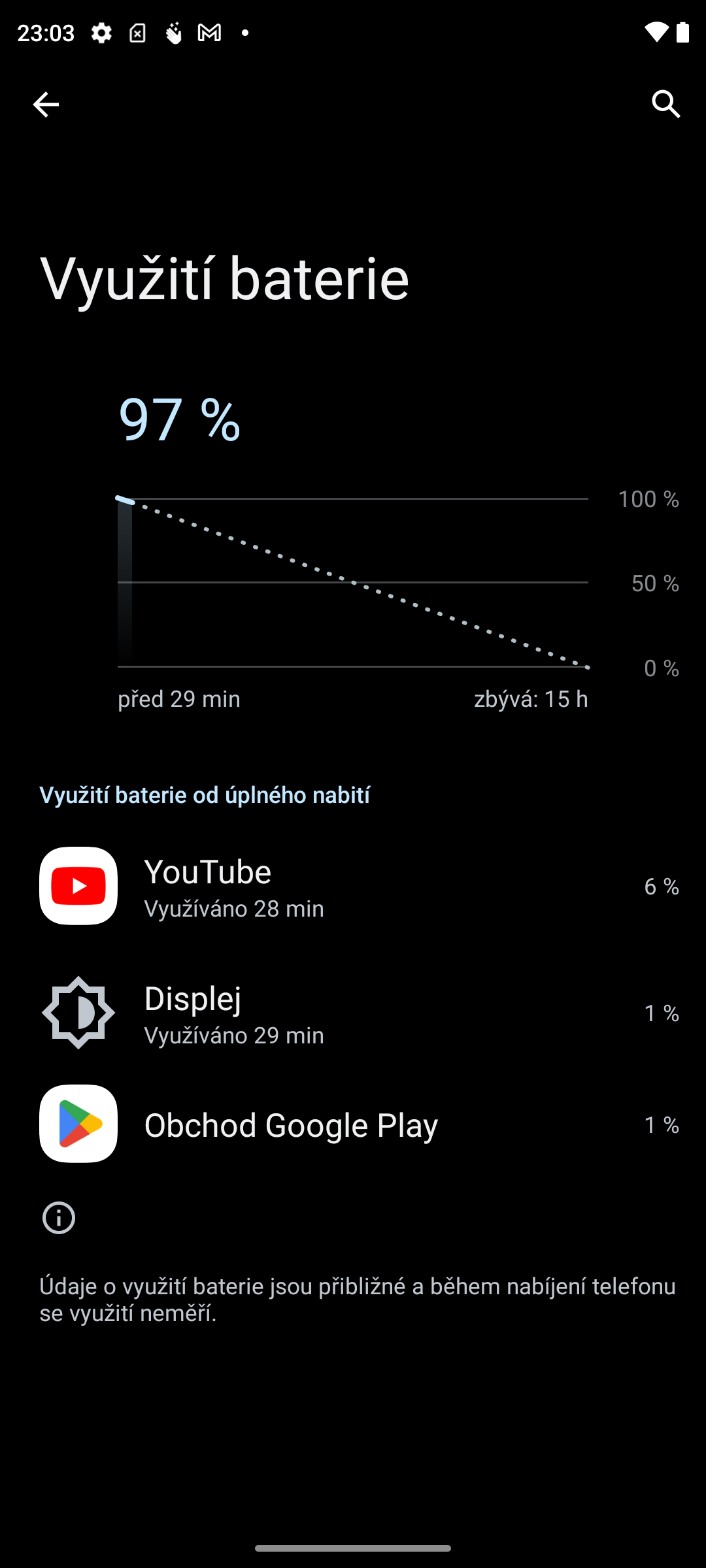 Motorola Edge 30 Ultra