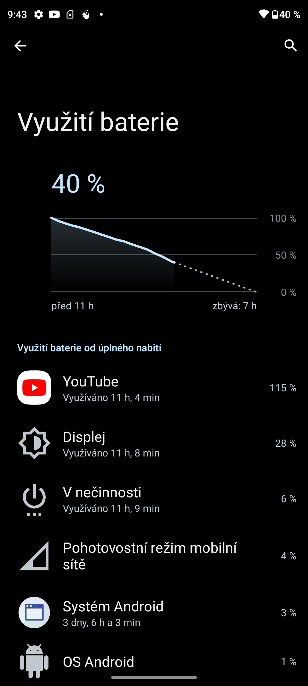 Motorola Edge 30 Ultra