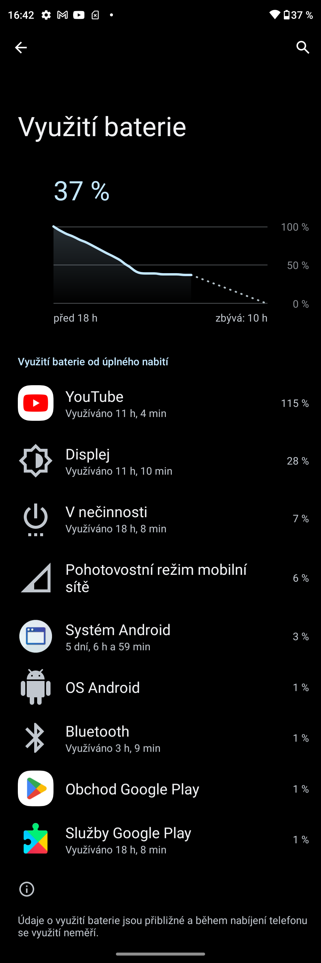 Motorola Edge 30 Ultra