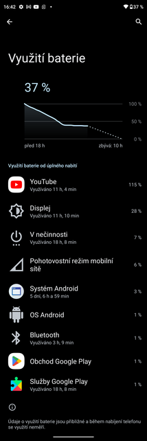 Motorola Edge 30 Ultra