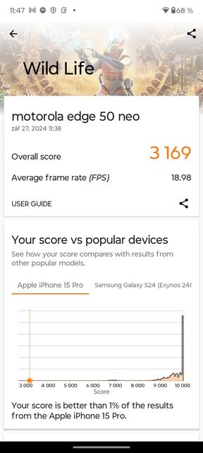 Motorola Edge 50 Neo