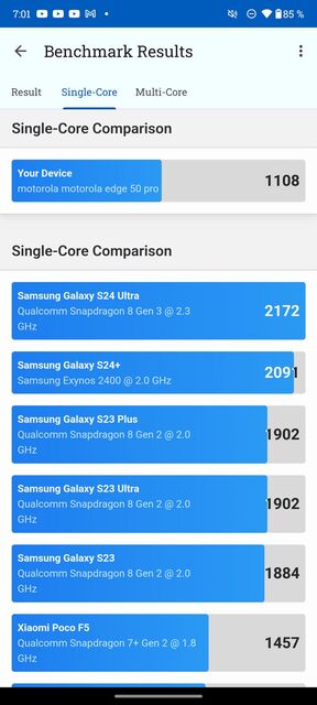 Motorola Edge 50 Pro
