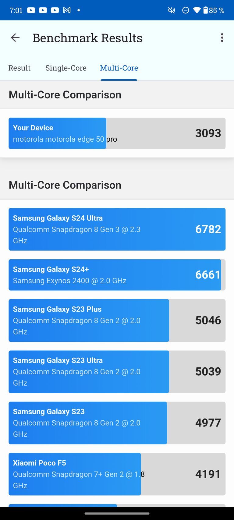 Motorola Edge 50 Pro