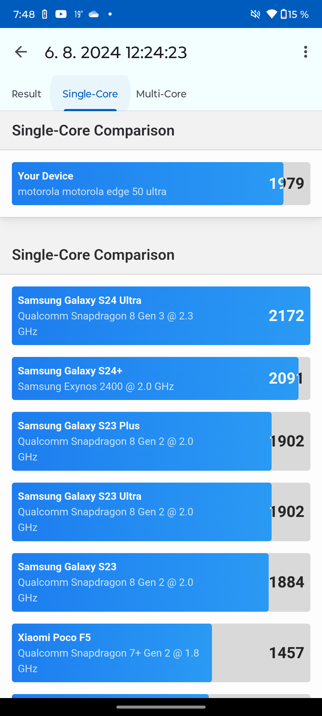 Motorola Edge 50 Ultra