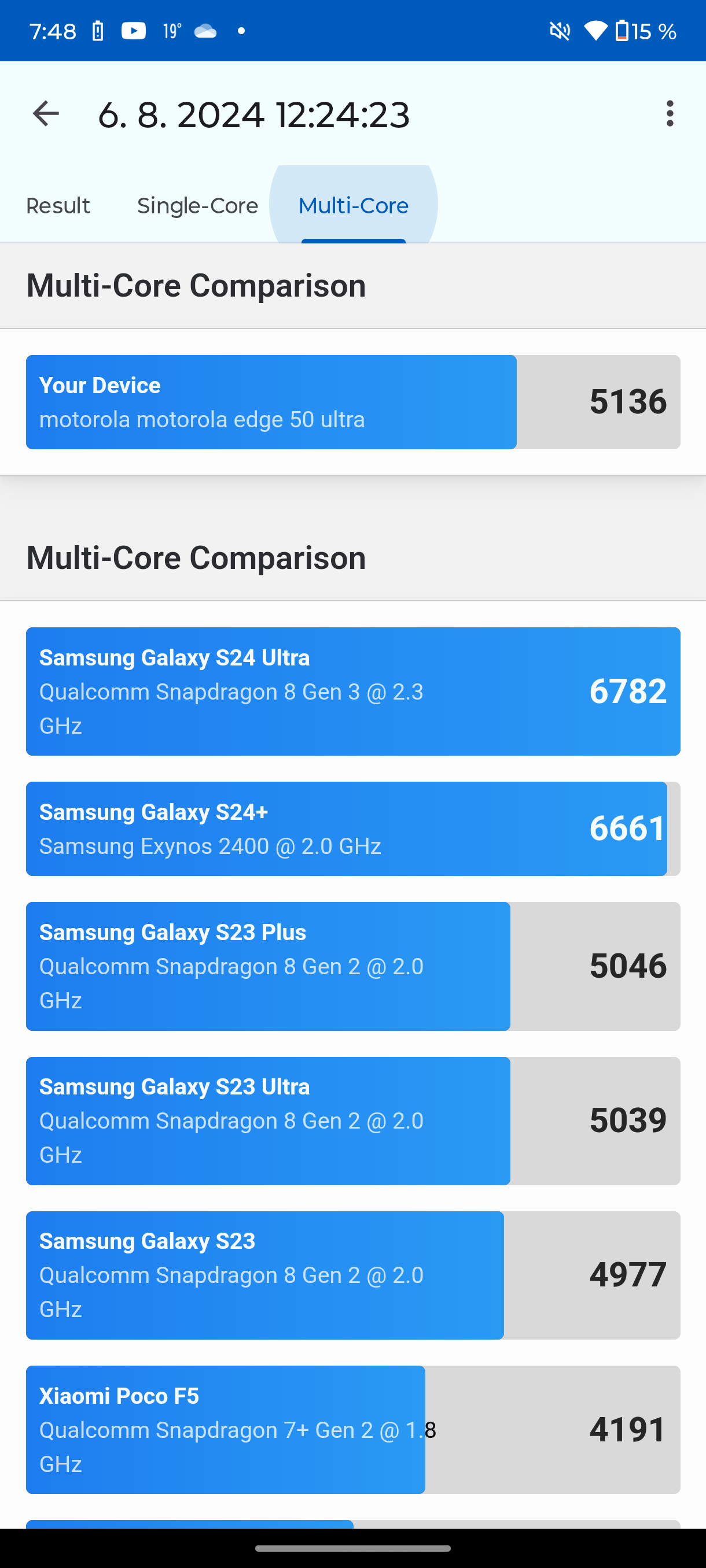 Motorola Edge 50 Ultra