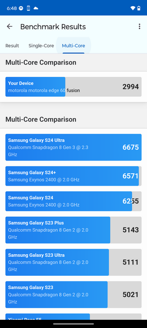 Motorola Edge 60 Fusion