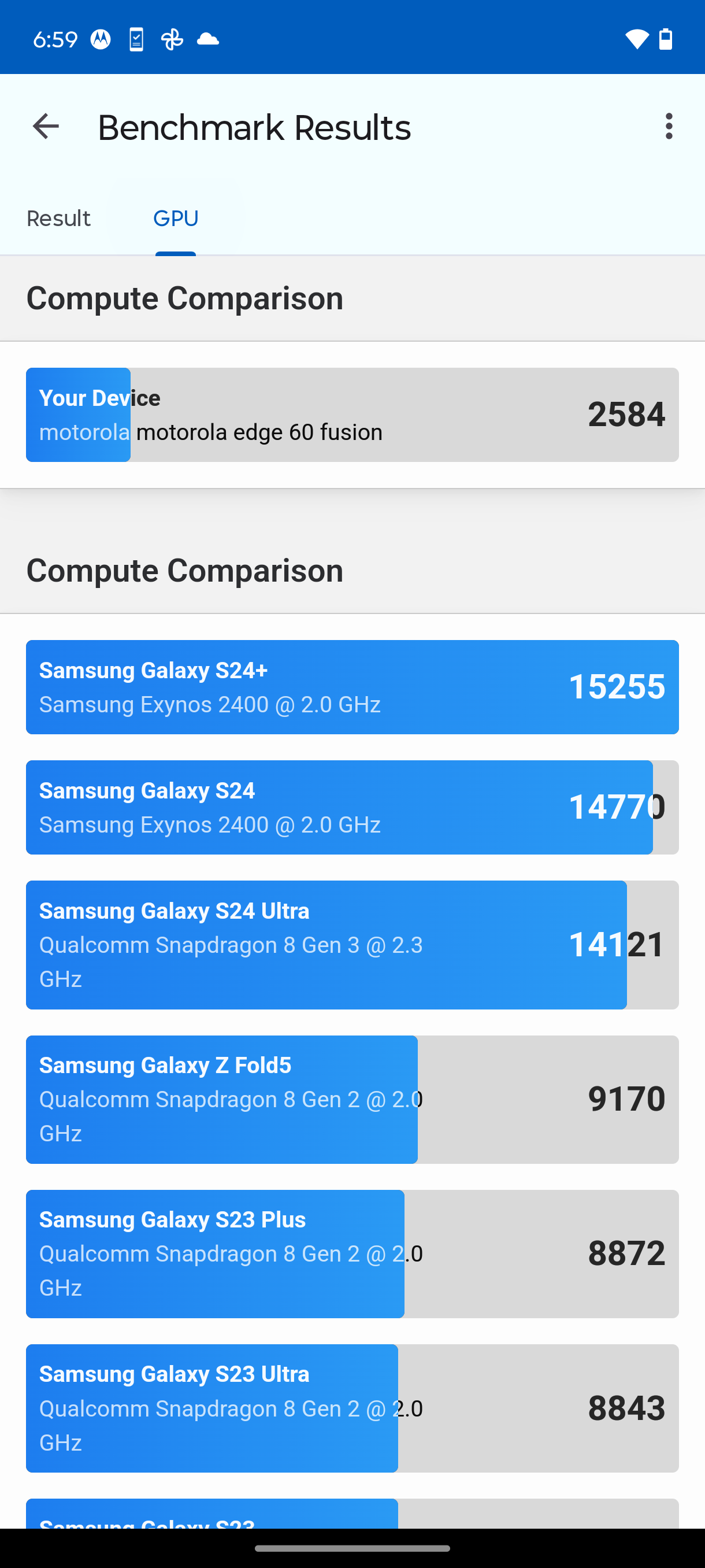 Motorola Edge 60 Fusion