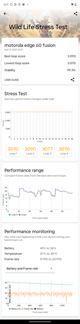 Motorola Edge 60 Fusion