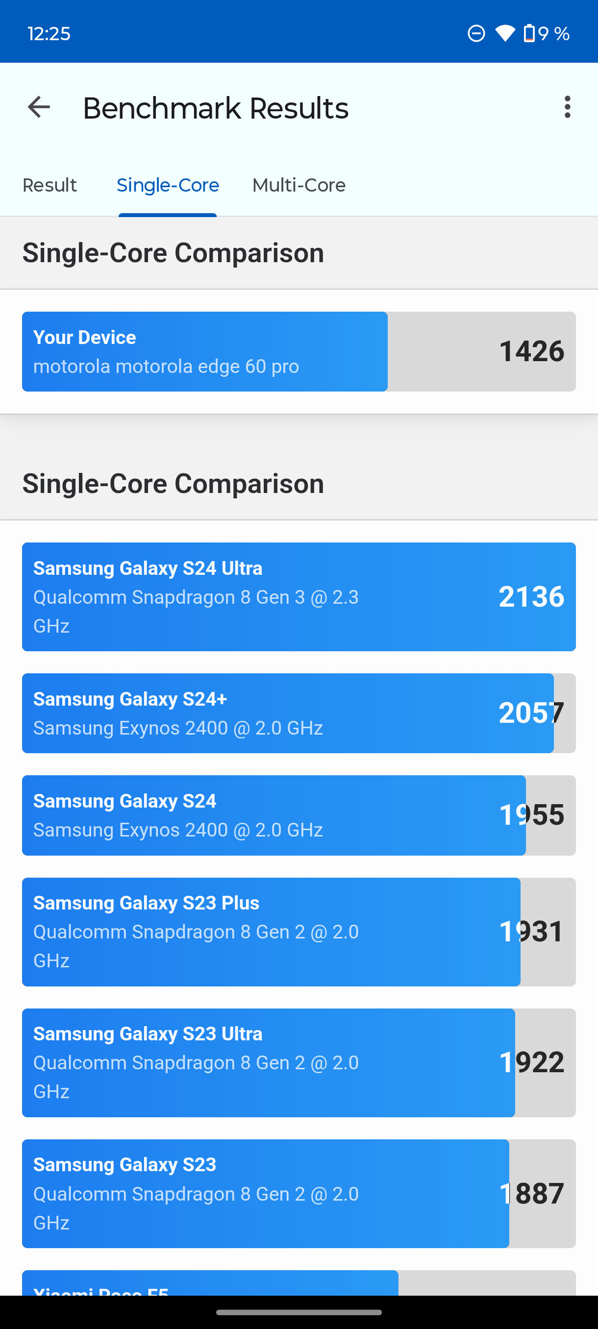 Motorola Edge 60 Pro