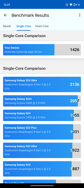 Motorola Edge 60 Pro
