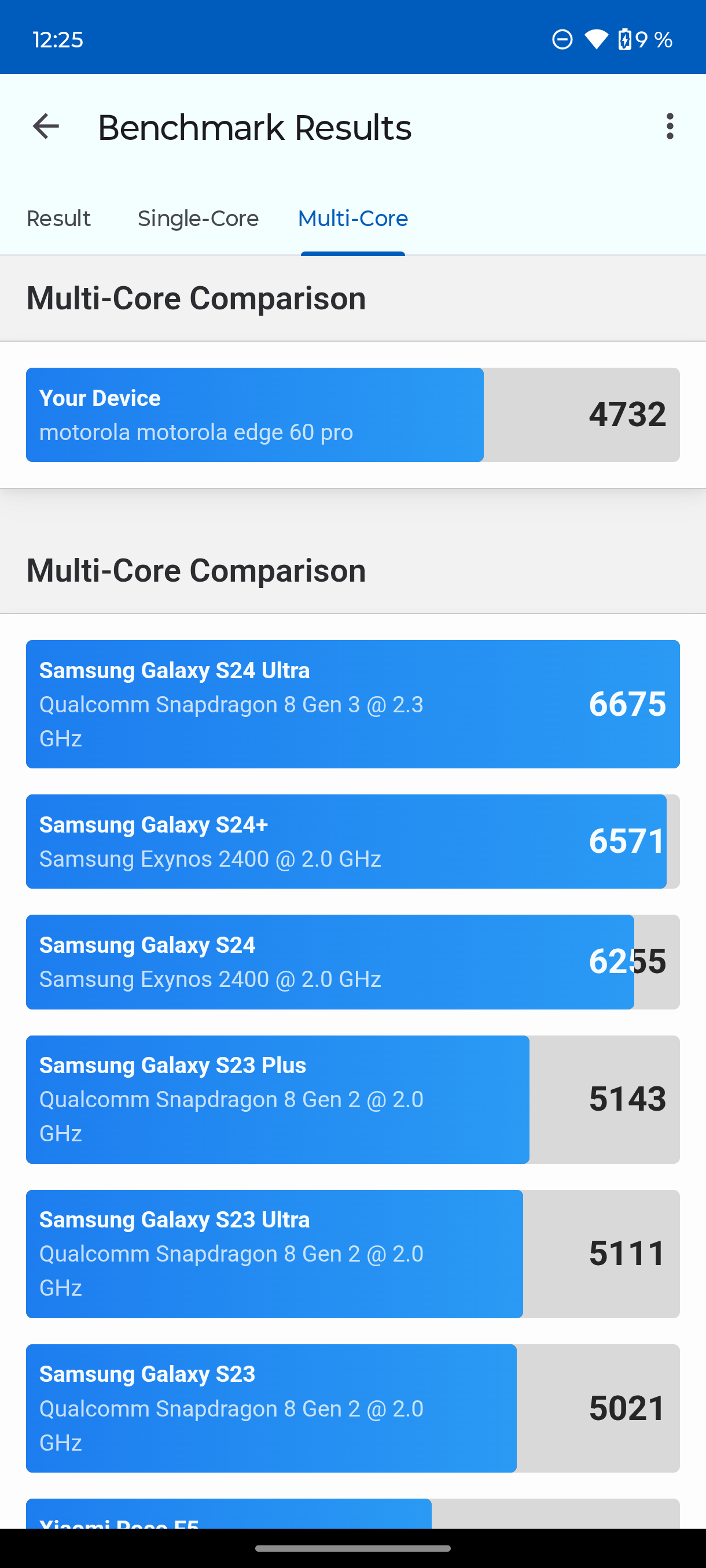 Motorola Edge 60 Pro