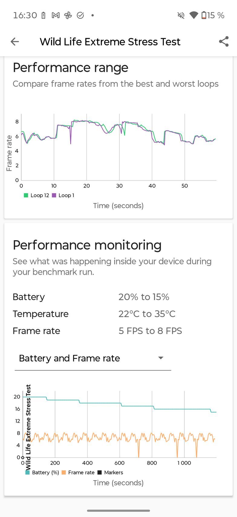 Motorola Edge 70 Fusion