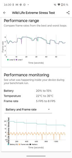 Motorola Edge 70 Fusion