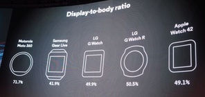 Motorola Moto 360 (2015)