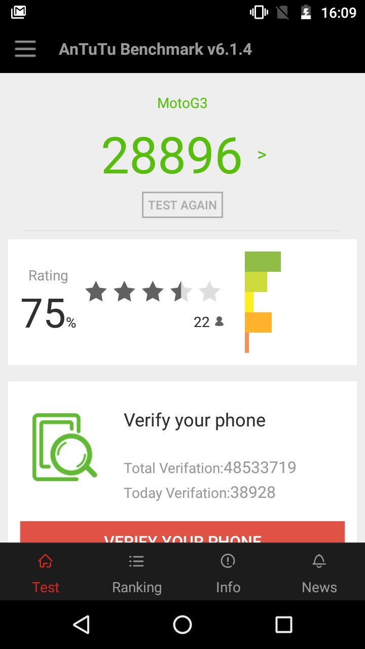 Motorola Moto G (2015)