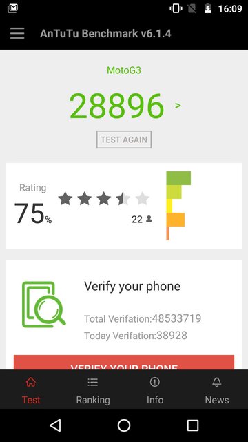 Motorola Moto G (2015)