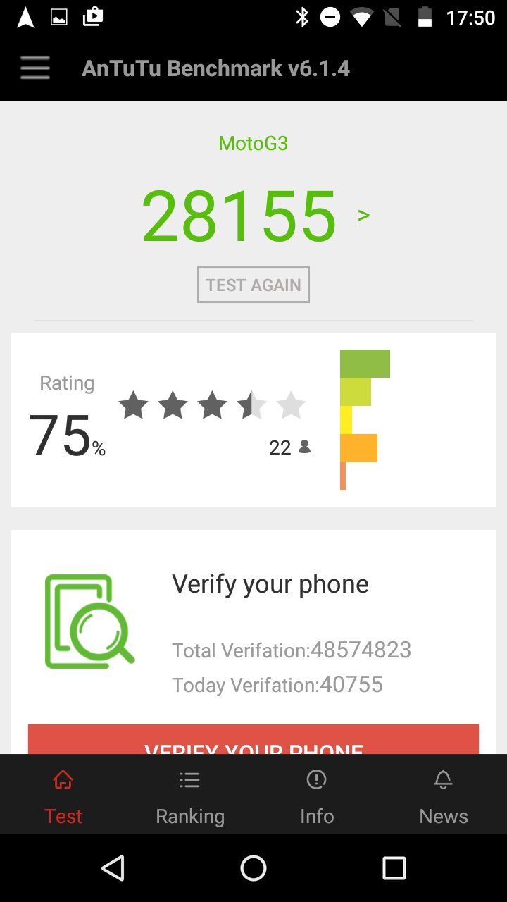 Motorola Moto G (2015)
