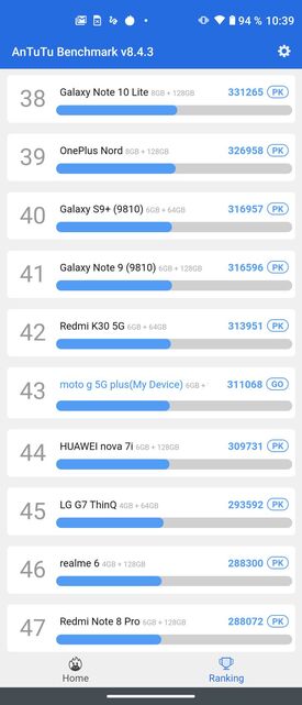 Motorola Moto G 5G Plus