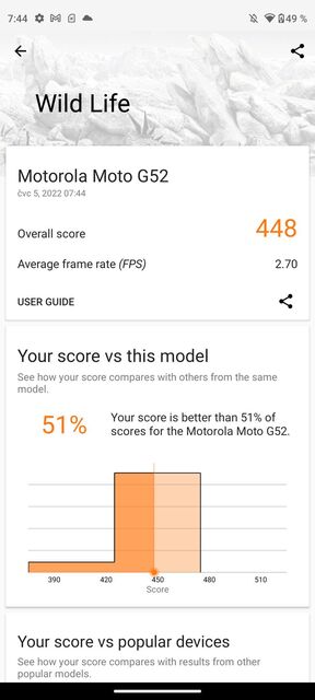 Motorola Moto G52
