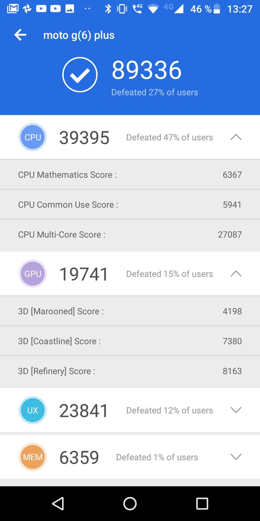 Motorola Moto G6 Plus