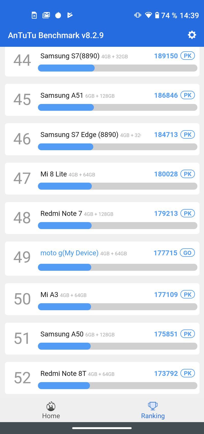 Motorola Moto G8 Power