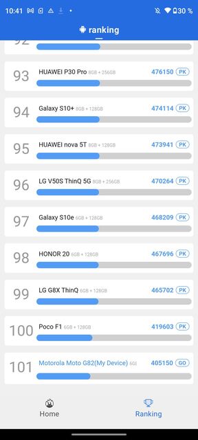 Motorola Moto G82 5G