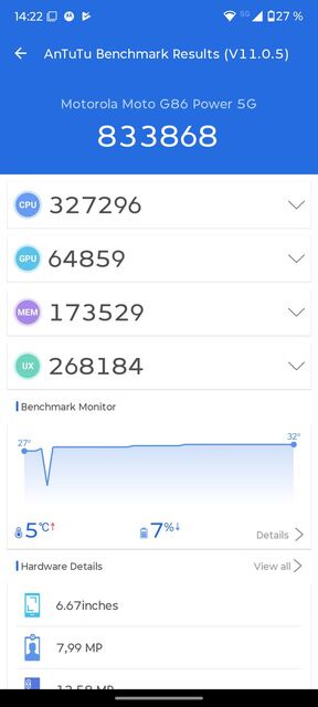 Motorola Moto G86 Power