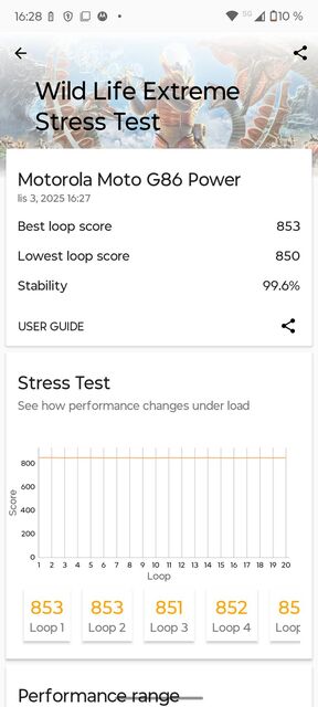 Motorola Moto G86 Power
