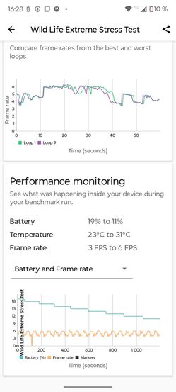 Motorola Moto G86 Power