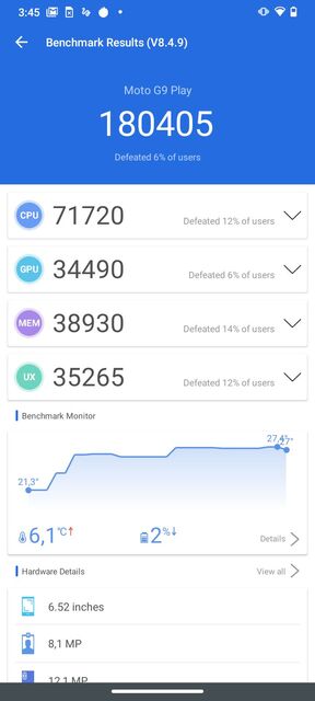 Motorola Moto G9 Play