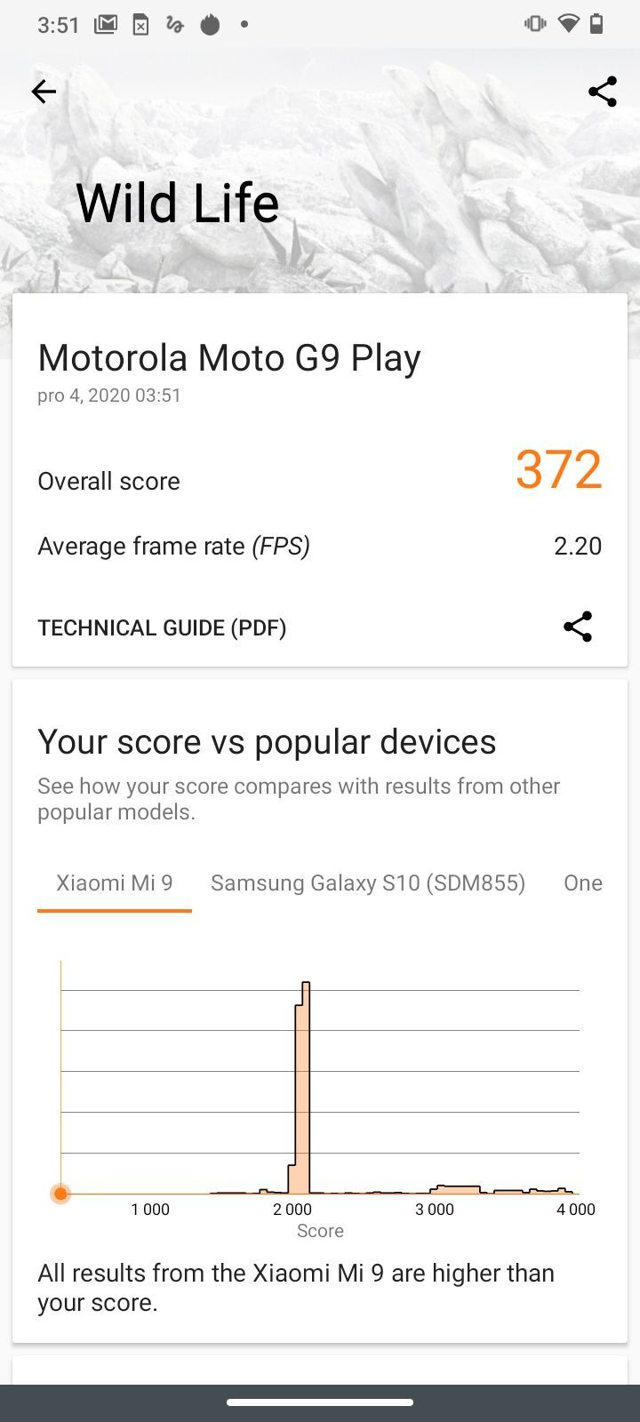 Motorola Moto G9 Play