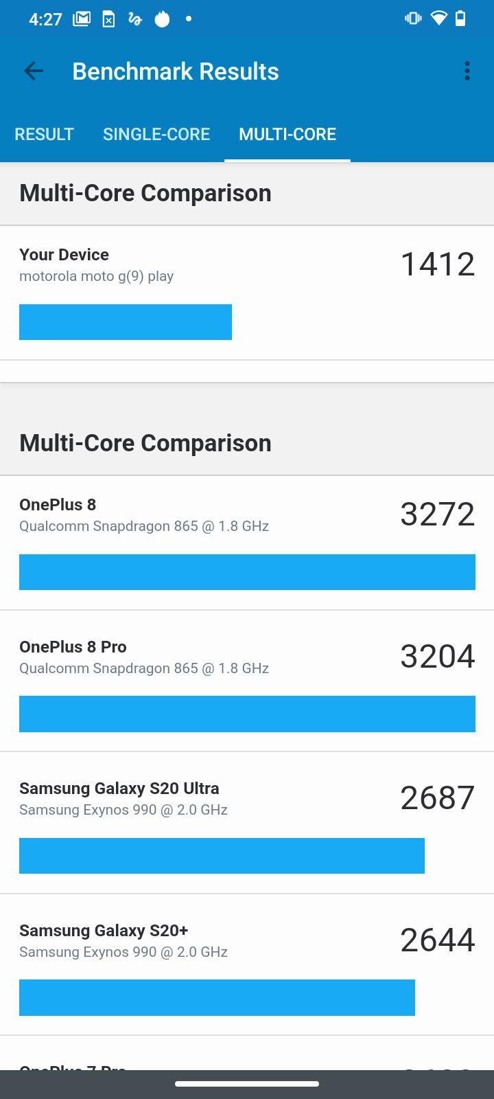 Motorola Moto G9 Play
