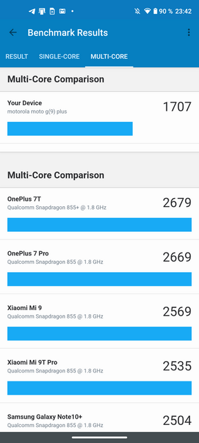 Motorola Moto G9 Plus