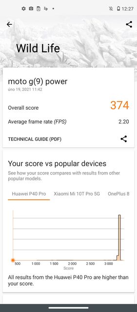 Motorola Moto G9 Power