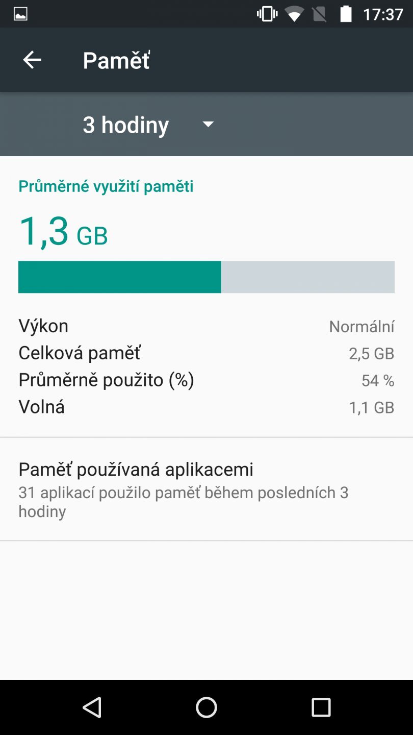 Motorola Moto X Force