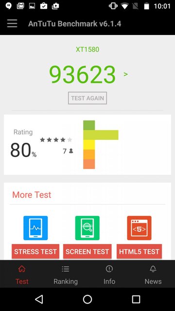 Motorola Moto X Force