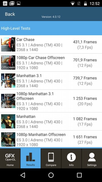 Motorola Moto X Force