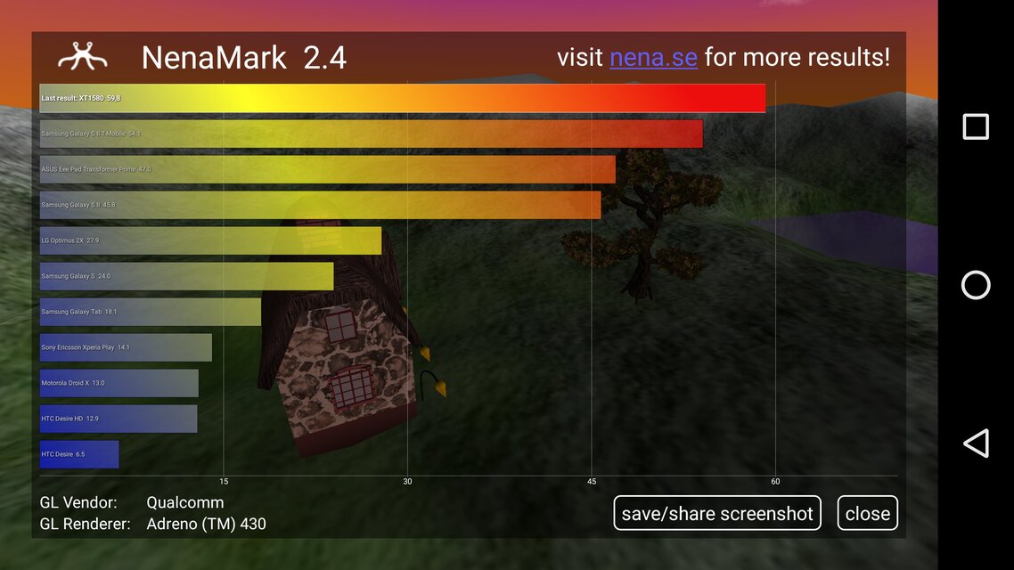 Motorola Moto X Force