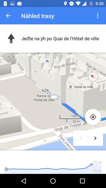 Motorola Moto X Play