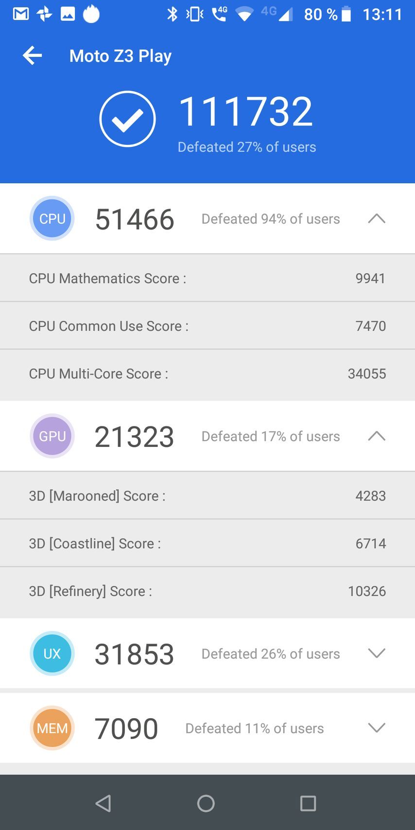 Motorola Moto Z3 Play