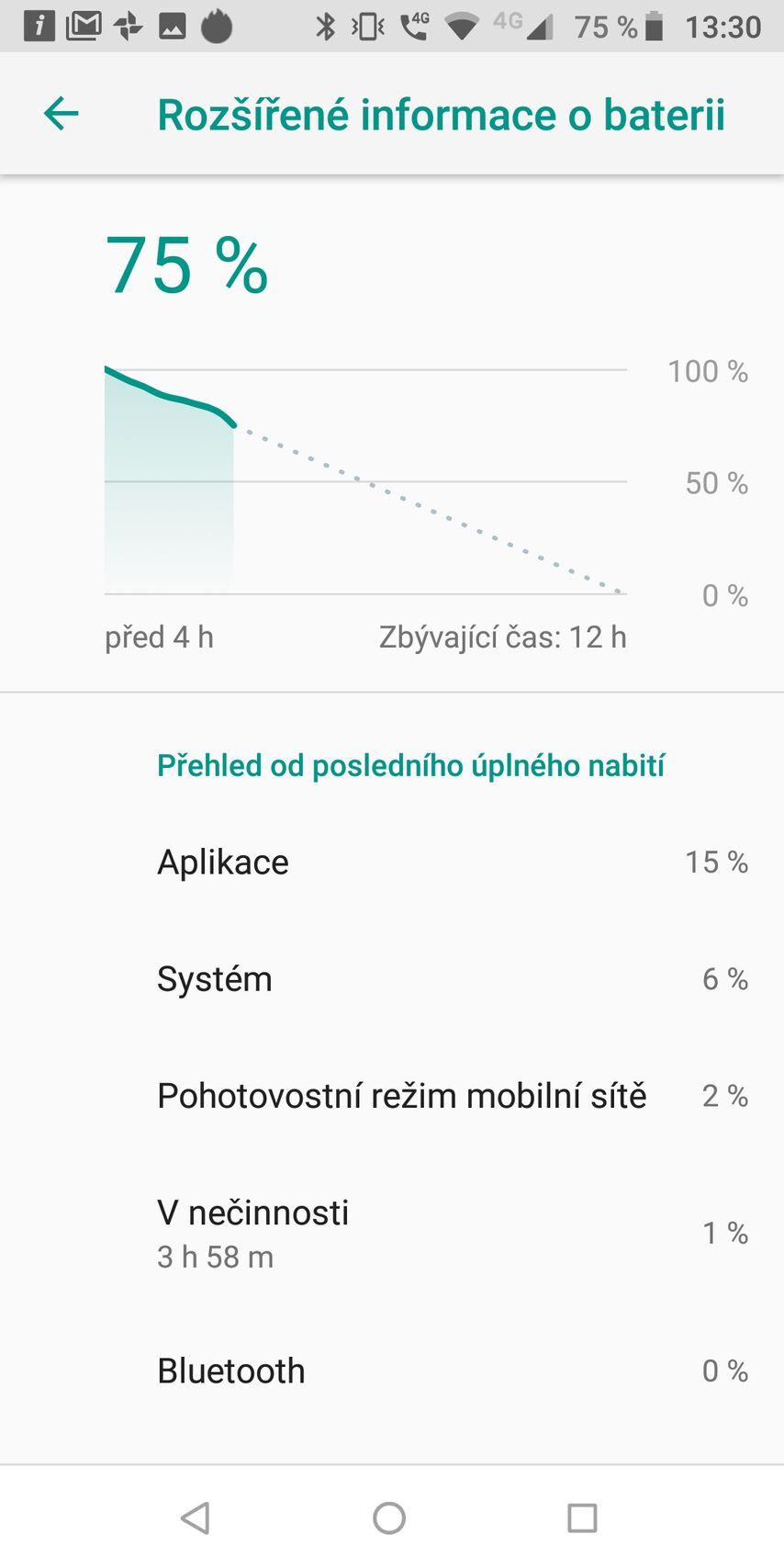 Motorola Moto Z3 Play