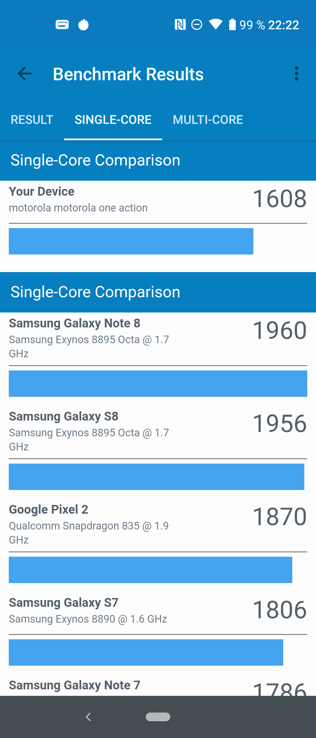 Motorola One Action