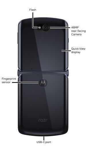 Motorola Razr 2