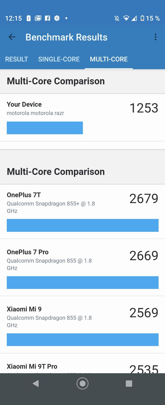 Motorola Razr (2019)