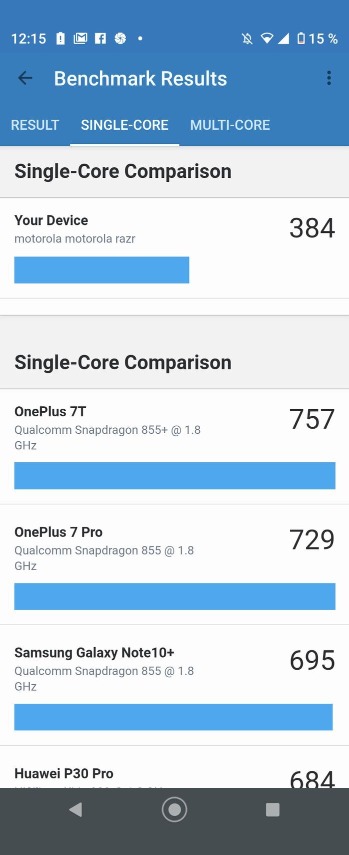 Motorola Razr (2019)
