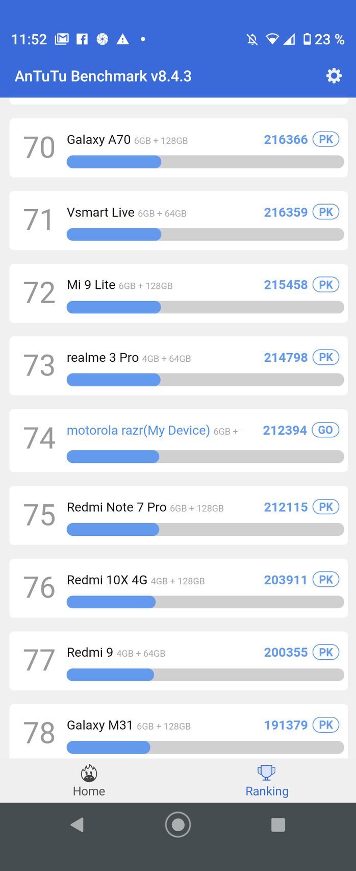Motorola Razr (2019)