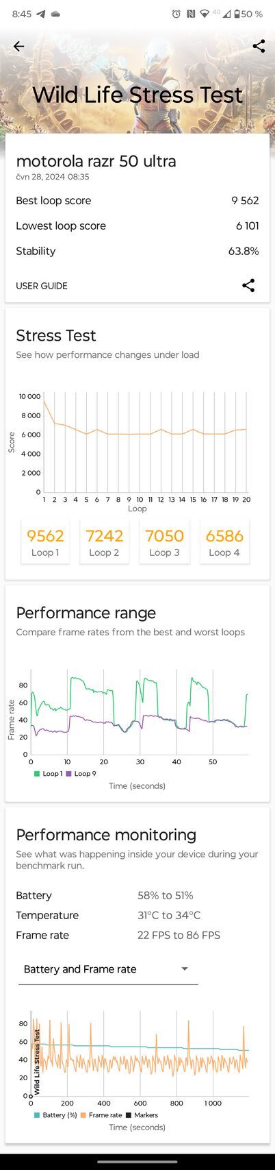 Motorola Razr 50 Ultra