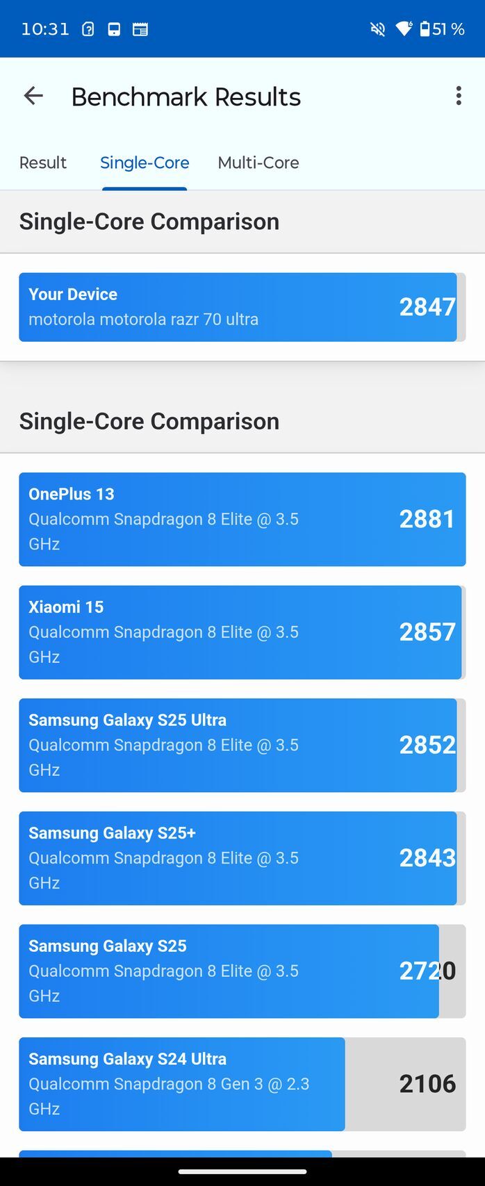 Motorola Razr 70 Ultra